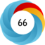 Article has an altmetric score of 66