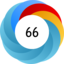 Altmetric Attention Score: 66