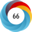Altmetric score 66