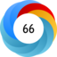 Altmetric Attention Score: 66