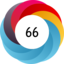 Altmetric score 66