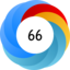 Altmetric Attention Score: 66