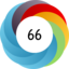 Article has an altmetric score of 66