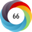Article has an altmetric score of 66