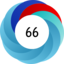 Article has an altmetric score of 66