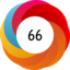 Altmetric score 66