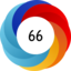Article has an altmetric score of 66