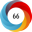 Article has an altmetric score of 66
