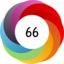 Altmetric score 66