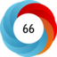 Article has an altmetric score of 66
