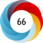Article has an altmetric score of 66