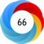 Altmetric Attention Score: 66