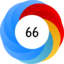 Altmetric Attention Score: 66