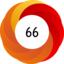 Article has an altmetric score of 66