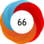 Article has an altmetric score of 66