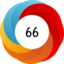 Altmetric score 66