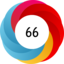 Altmetric score 66