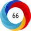 Article has an altmetric score of 66
