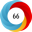 Article has an altmetric score of 66