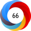 Altmetric Attention Score: 66