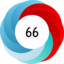 Article has an altmetric score of 66