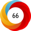 Article has an altmetric score of 66