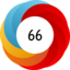 Altmetric score 66