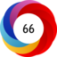Altmetric score 66