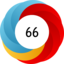 Article has an altmetric score of 66