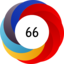 Altmetric score 66