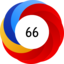 Article has an altmetric score of 66