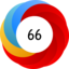 Altmetric Attention Score: 66