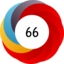 Article has an altmetric score of 66