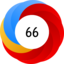 Altmetric Attention Score: 66