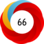 Article has an altmetric score of 66