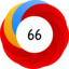 Article has an altmetric score of 66