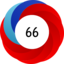Article has an altmetric score of 66