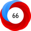 Article has an altmetric score of 66