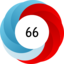 Altmetric score 66