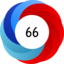 Altmetric Attention Score: 66