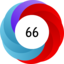 Article has an altmetric score of 66