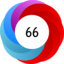 Altmetric Attention Score: 66