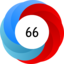 Altmetric Attention Score: 66