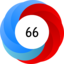 Altmetric Attention Score: 66