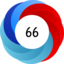 Altmetric Attention Score: 66