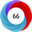 Article has an altmetric score of 66