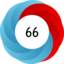 Article has an altmetric score of 66