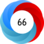 Altmetric Attention Score: 66