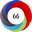 Article has an altmetric score of 66