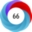 Altmetric score 66